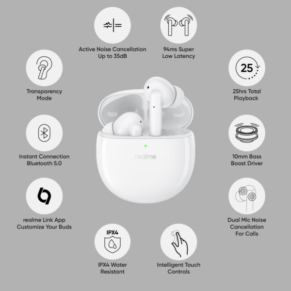 Realme Buds Air Pro - Image 2